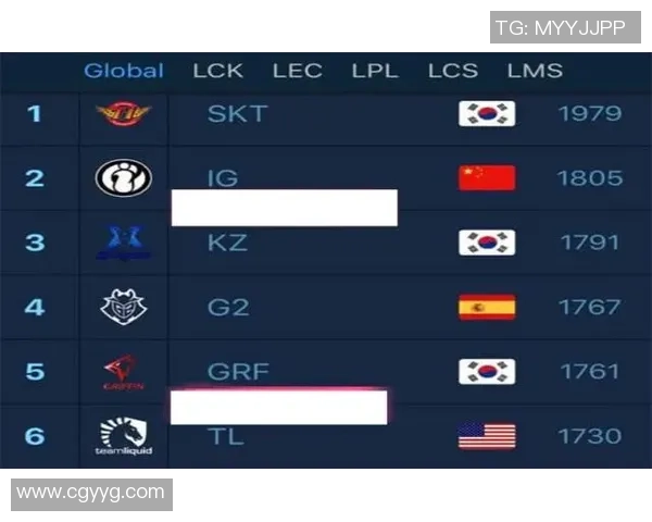重庆羽毛球队以82分稳居欧锦赛积分榜首位展现强劲实力